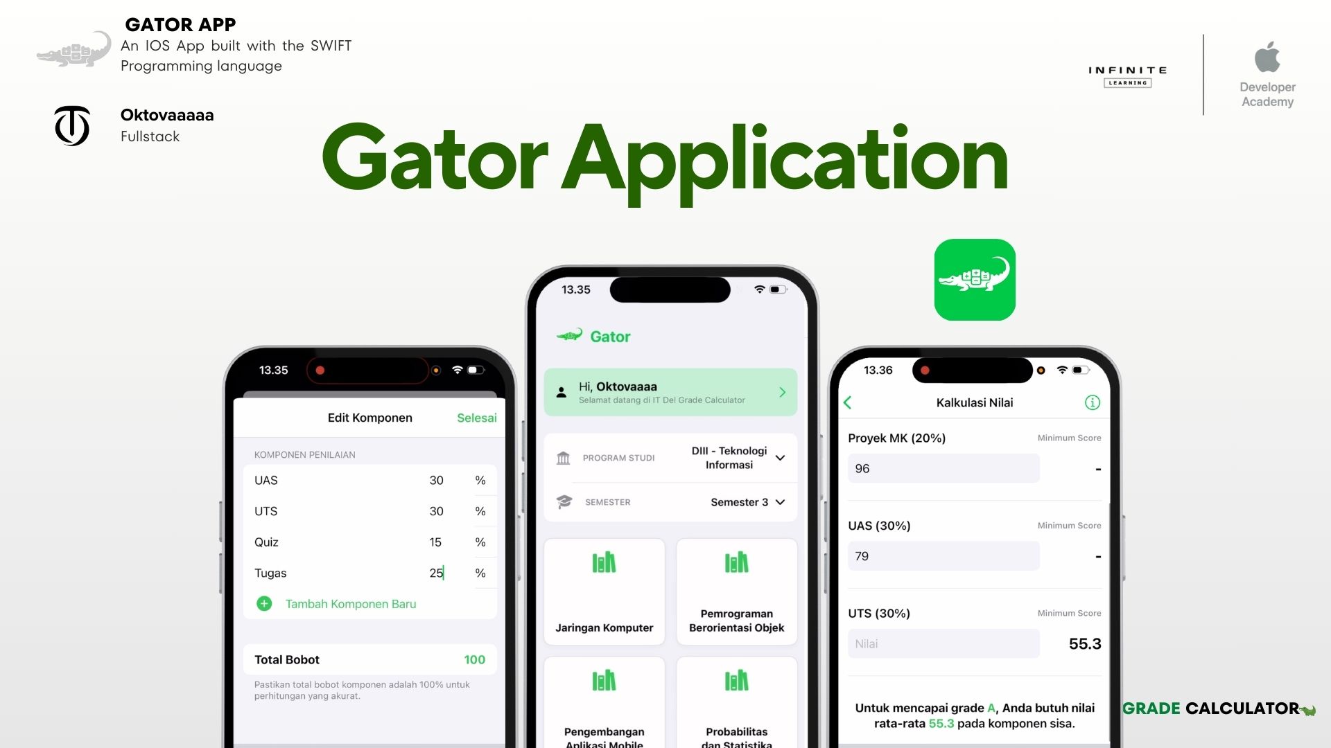 Gator (Grade Calculator Application)