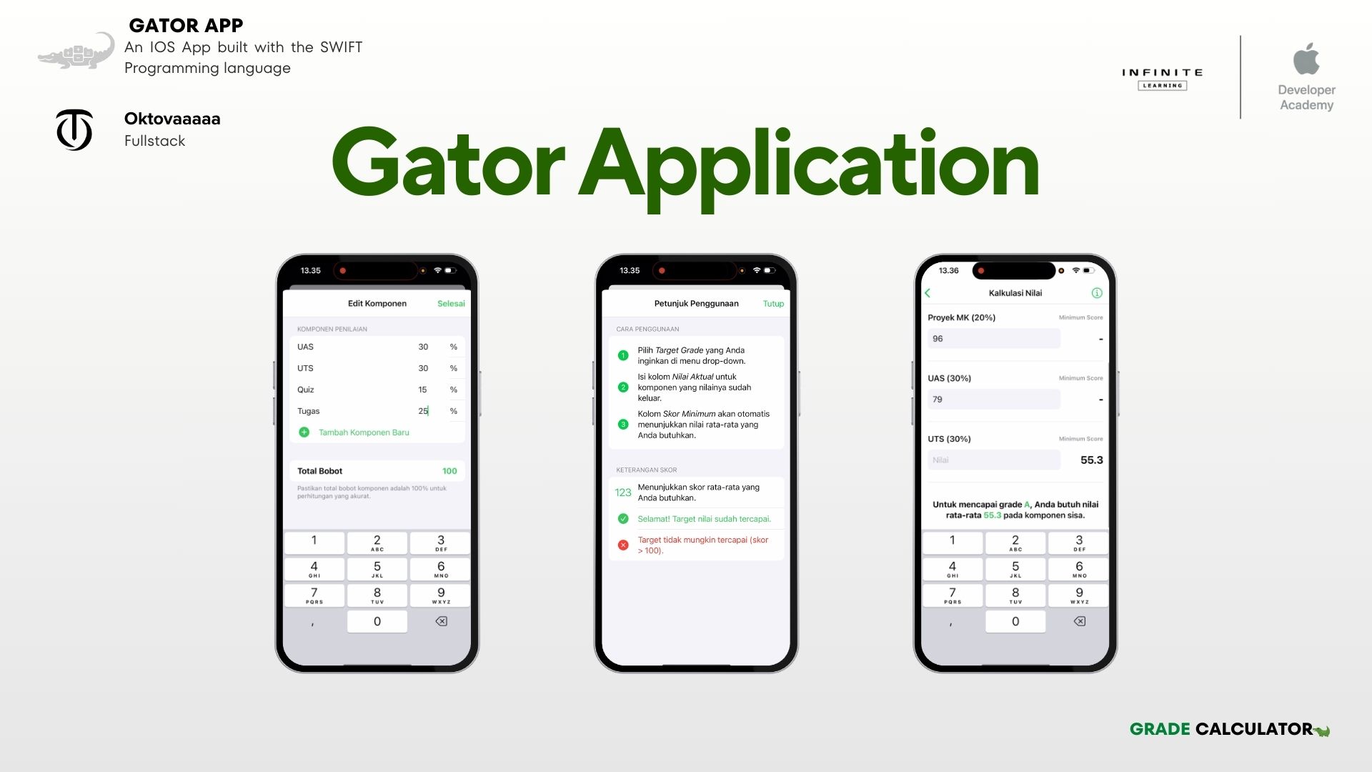 Gator (Grade Calculator Application)
